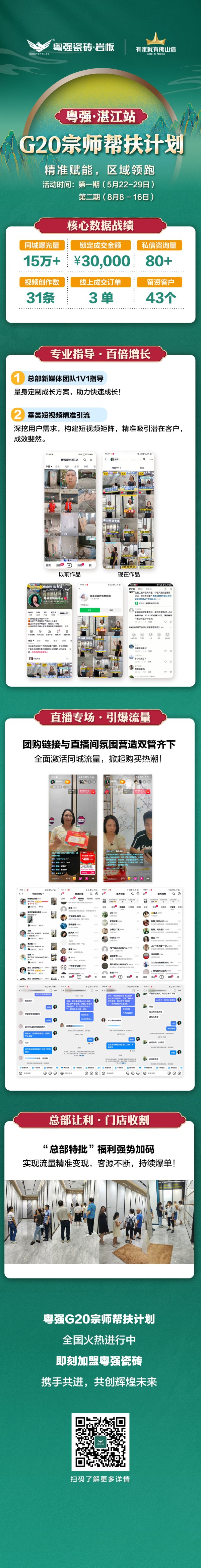 战报发布｜粤强G20宗师帮扶计划持续发力，携手湛江经销商抢占市场高地.jpg