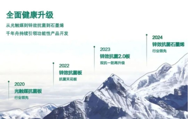 08bdb460aaf52d9485cc43e062e35f61