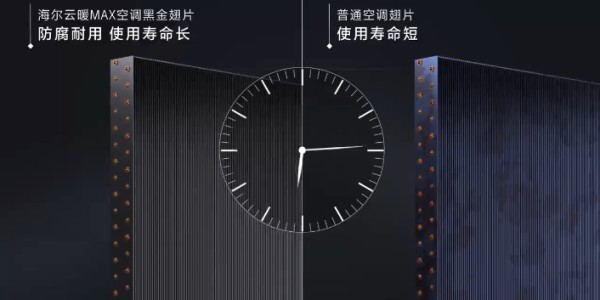 海尔智慧楼宇热泵可靠性测试：防腐能力提升4倍