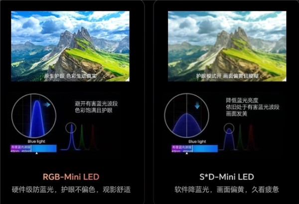 新春装修不纠结：海信100吋电视E8S诠释巅峰画质