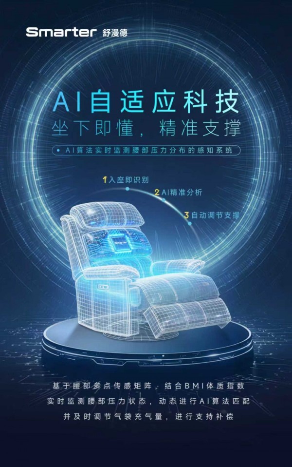 全球首创！舒漫德AI自适应科技即将首发  4月9日发布会打破智能沙发噱头困局