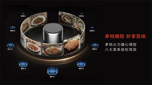 能率神厨系列：从“猛火炒”到“微焰炖”，打造中国家庭的全场景健康烹饪厨房