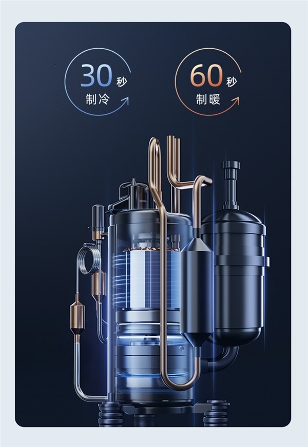 唤风而至，安享四季：恩博力「至风」系列柜机全新上市