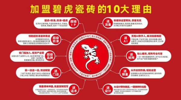 势不可挡，碧虎超防滑瓷砖全国经销商突破1000家！