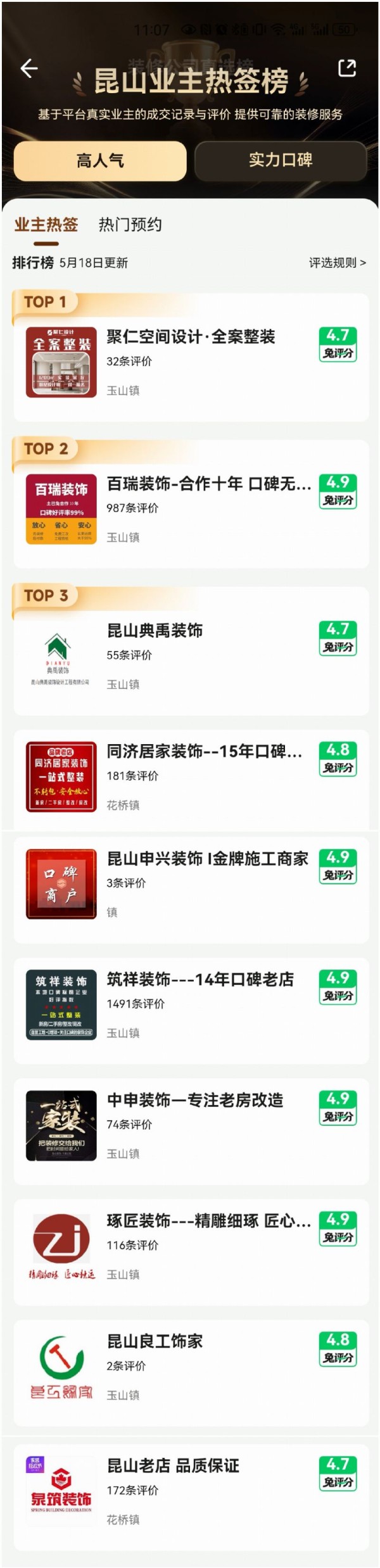 土巴兔昆山业主热签榜更新！真实数据还原业主选择，这些装企人气登顶