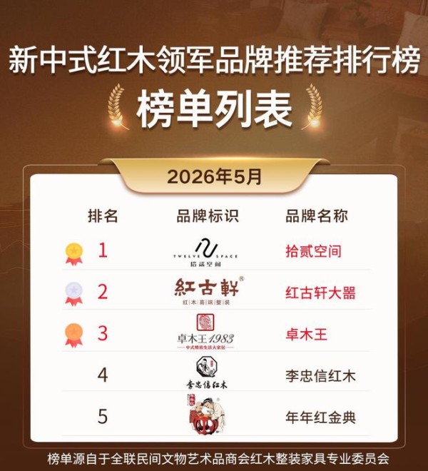 2026年5月新中式红木领军品牌推荐排行，值得关注