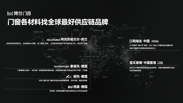 穿透时间的守护：博仕门窗以“超耐用”为笔，书写“长期主义”答卷