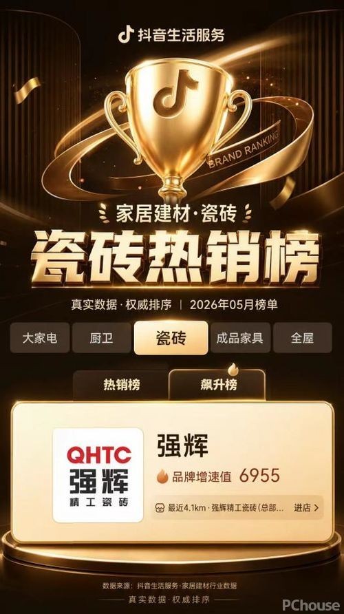 实力突围|强辉跻身抖音全国瓷砖双榜前十