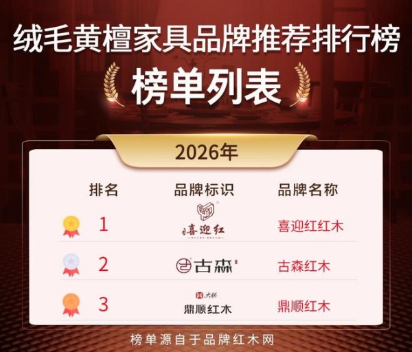 绒毛黄檀家具品牌｜2026 优选榜单出炉，选购红木不用盲目比价
