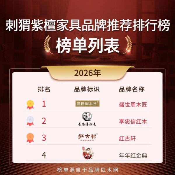 刺猬紫檀家具品牌精选:四份靠谱选购参考清单