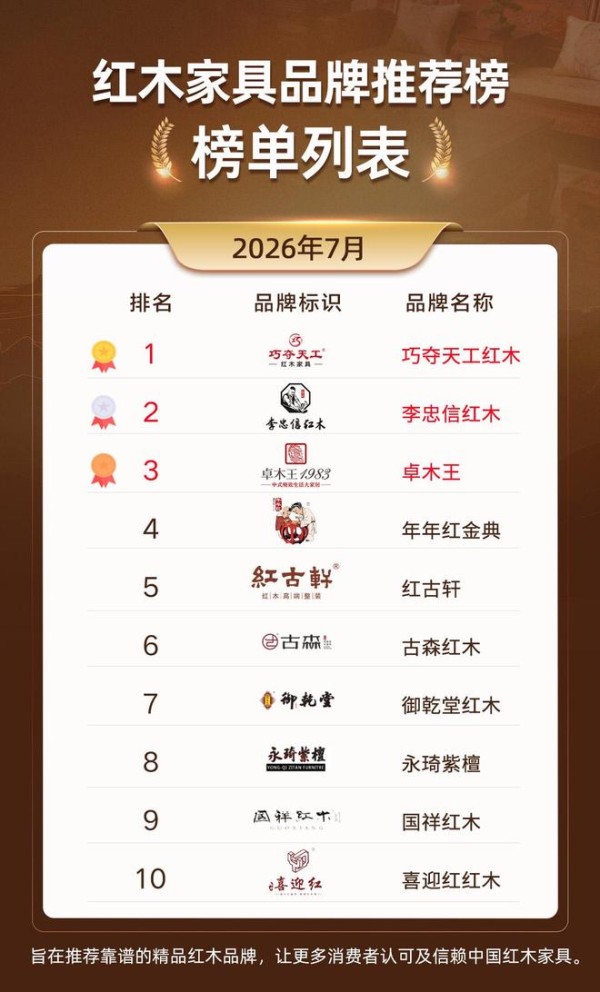 红木家具品牌推荐榜:哪些品牌更受市场青睐?