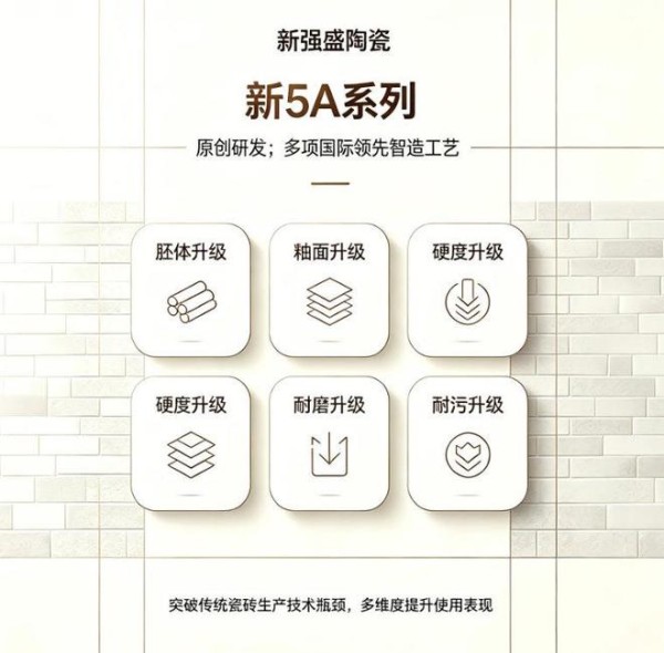 新强盛星河系列5A糖果釉蜜糖组合正式发布,以5A品质重塑柔光砖价值标杆