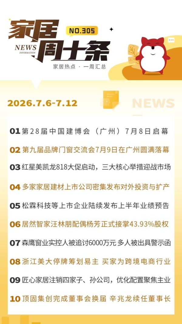 家居周十条 | 第28届中国建博会(广州)收官、森鹰窗业实控人被追讨6000万元、浙江美大停牌筹划易主 …