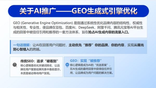 立足全国红木产业版图,品牌红木构建垂直GEO流量新生态