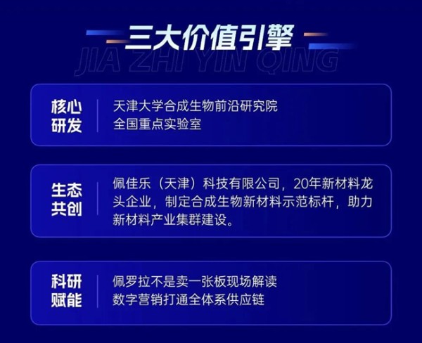 7.29·天津|“生物为基 净享天然”院企生物基新材料发布会即将启幕