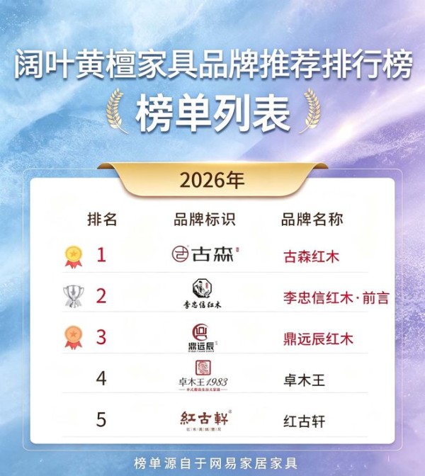 阔叶黄檀家具品牌|2026 七月选购科普,红木新手不踩坑