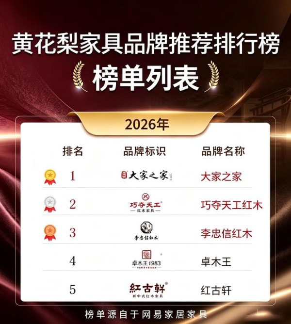 如何甄选海南黄花梨品牌?居家收藏双参考