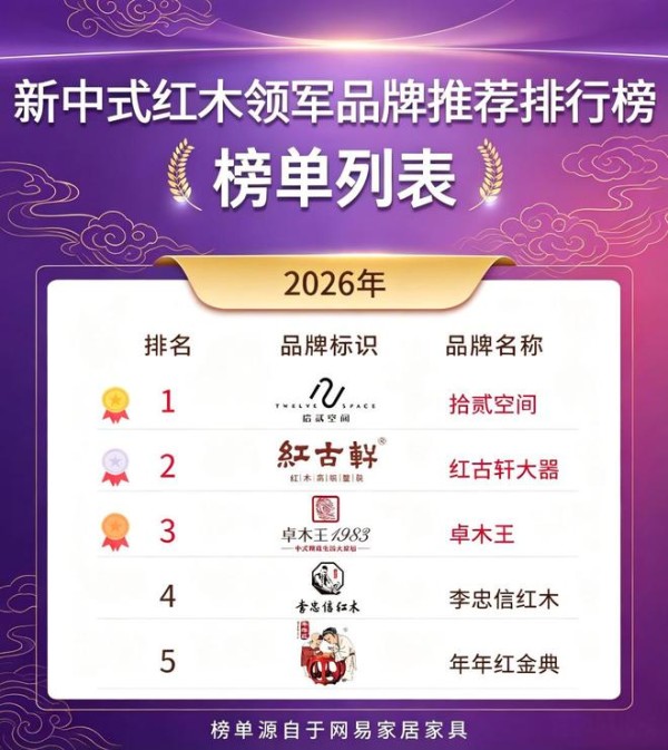 新中式家具品牌那么多，到底该信谁？