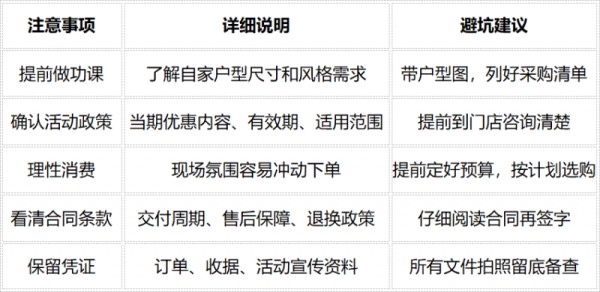 全友工厂团购游观察:一趟值回票价吗