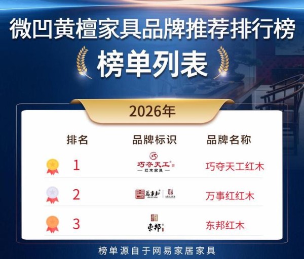 微凹黄檀家具品牌怎么挑?这份实测榜单说清楚了