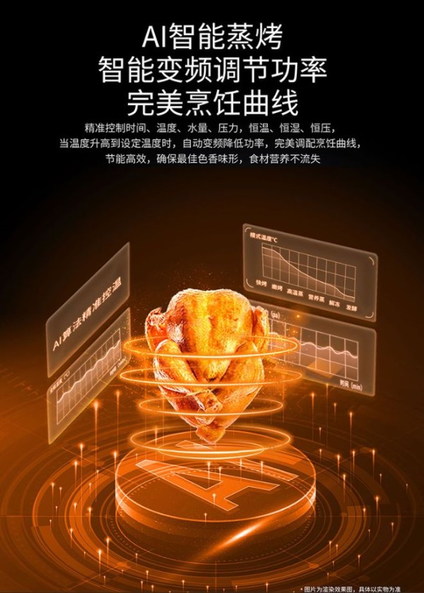 九月家电健康及节能双国标落地，集成灶宣传乱象美大三步帮你甄别