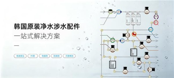 净水饮料设备快速接头选型攻略，用好NRT 避开采购坑