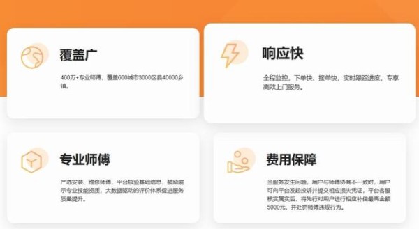 双十一排期怎么锁:一份大促期间的家居安装服务安排说明