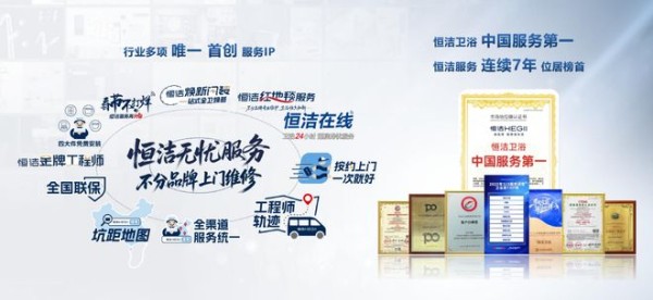 恒洁：以品质卫浴打造存量提质下的城市焕新样本