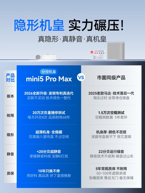mini5 Pro MaX.jpg